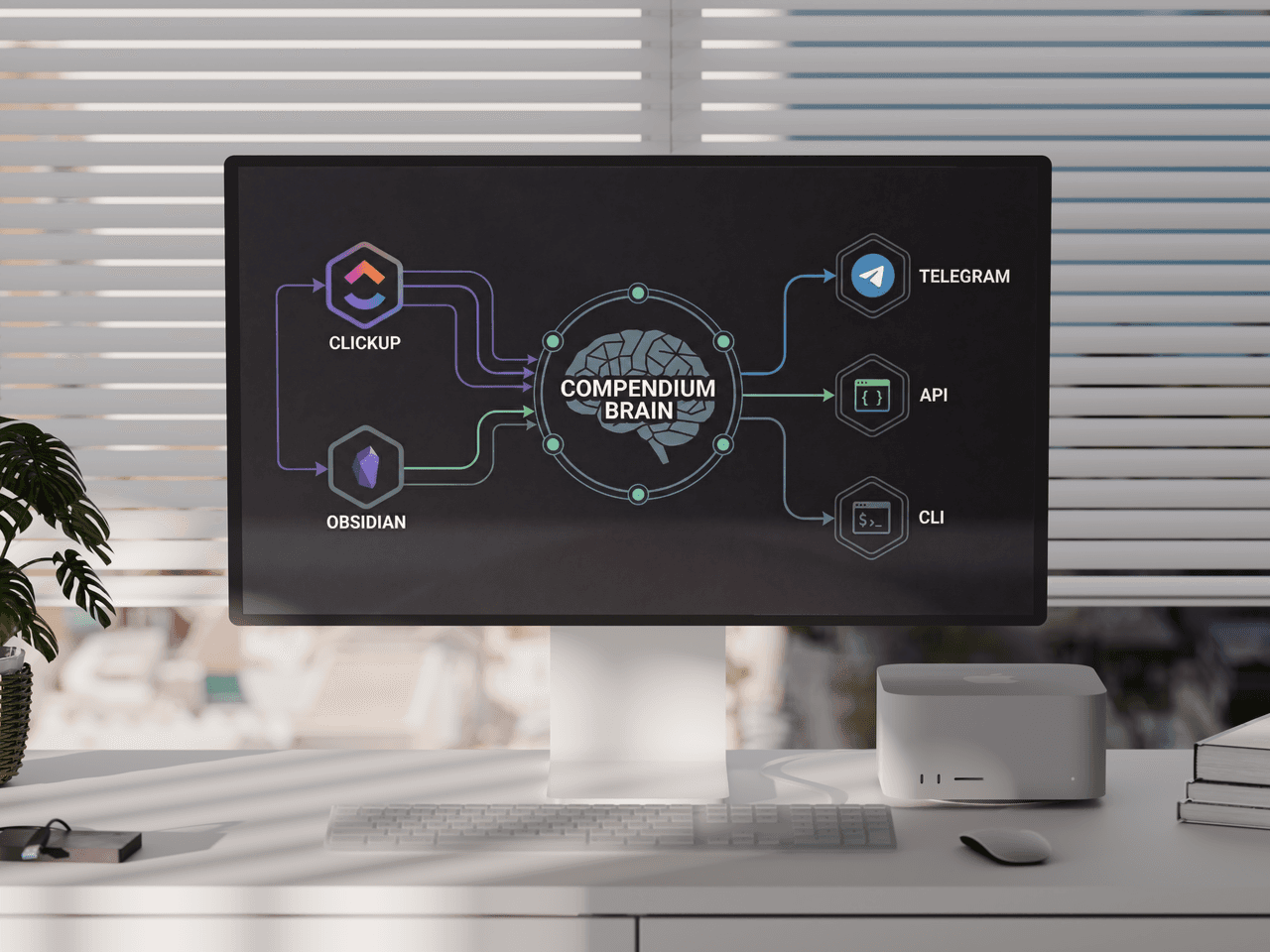 iMac and Pro Display XDR showing the Systemartis dashboard